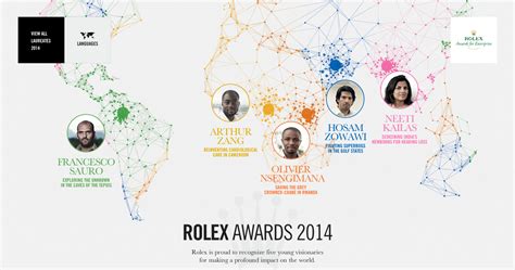 rolex awards 2014|rolex awards for bats.